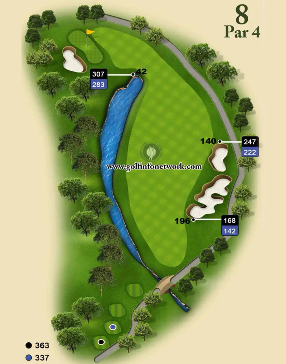 Hole 8